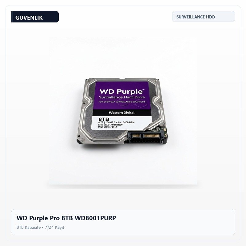 WD Purple Pro 8TB WD8001PURP