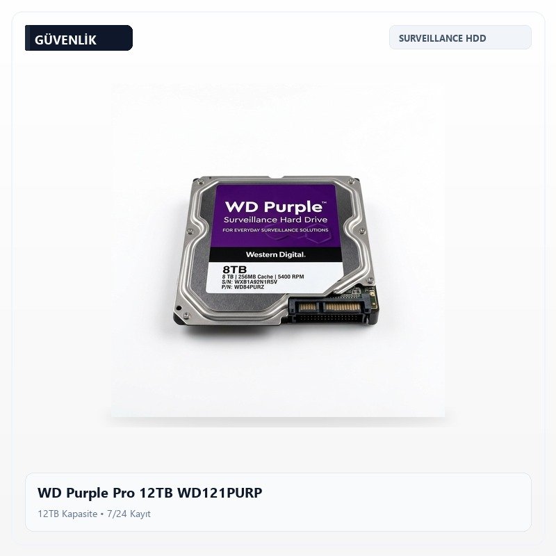 WD Purple Pro 12TB WD121PURP